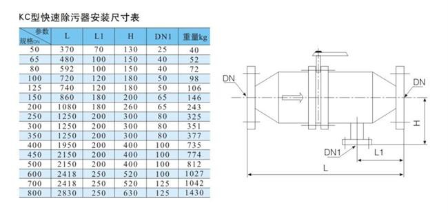 KC型快速除污器.jpg